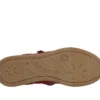 Bobs Starlight – paski w kolorze cukrowym Bobs Starlight – paski w kolorze cukrowym