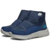 Botki Comemory Foamy „Blue”
