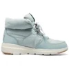 Botki Glacial Ultra „Light Blue”
