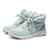 Botki Glacial Ultra „Light Blue”