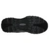 Buty do biegania Energy Low-Top Czarne