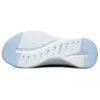 Buty sportowe Solar Fuse Niebieskie/Białe