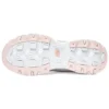 DLITES 1.0 „White”
