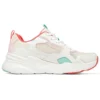 DLites „White Pink”