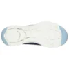 Flex Appeal 4.0 Low-Top „Blue Light Blue”