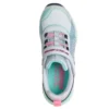 Glide-Step Plus – linie Sprint Glide-Step Plus – linie Sprint