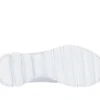 Glide-Step – sprężystość Glide-Step – sprężystość