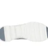 Glide-Step – wytrzymałość Glide-Step – wytrzymałość