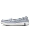Glide Ultra Light-Blue