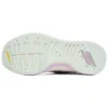 Go Run Pulse „Grey Purple”