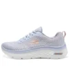 Go Walk Skechers Hyper Burst „Blue White”