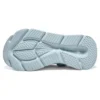 Max Cushioning „Blue”