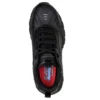 Praca: Soft Stride – Fambli SR Praca: Soft Stride – Fambli SR