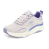 Relaxed Fit: D”Lux Fitness „Purple Blue”