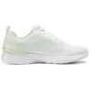 Skech-Air Dynamight „White Mint”