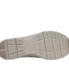 Skechers Slip-ins: Komfort Glide-Step – pewny krok Skechers Slip-ins: Komfort Glide-Step – pewny krok