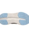 Skechers Slip-ins: Max Cushioning Glide-Step – gładkie podeszwy Skechers Slip-ins: Max Cushioning Glide-Step – gładkie podeszwy