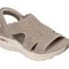 Skechers Slip-ins: Sandały Arch Fit 2.0 – Najlepsze dopasowanie Skechers Slip-ins: Sandały Arch Fit 2.0 – Najlepsze dopasowanie