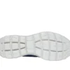 Skechers Slip-ins: Summits – seria High Skechers Slip-ins: Summits – seria High