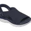 Skechers Slip-ins: Summits – uroczo udoskonalone Skechers Slip-ins: Summits – uroczo udoskonalone