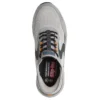 Skechers Slip-ins Work antypoślizgowe: Glide-Step Altus – Torq
