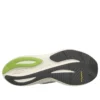 Skx Aero Pulse „Grey Lime”