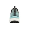 Sport „Grey mint”