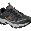 Stamina – Afterburn Legacy All Terrain