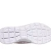Summits Contour Foam – wygodne dopasowanie Summits Contour Foam – wygodne dopasowanie