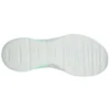 Summits Cool Dash „Blue White”