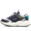 Ultrasurge „Navy White Purple”